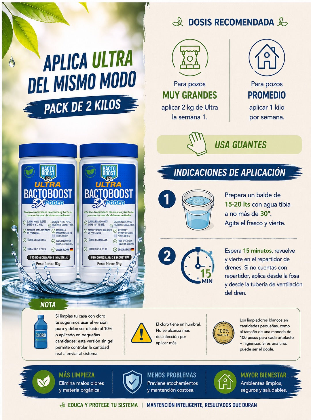 Pack Intervención Inicial — Ultra 2 kg